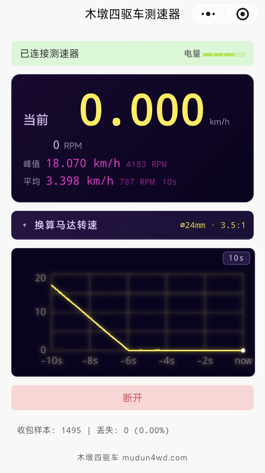 web_tester2